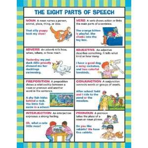 The Eight Parts of Speech Chart 0768210704  