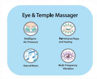 Zadro Eye and Temple Massager Relieves Insomnia NEW 705004419833 