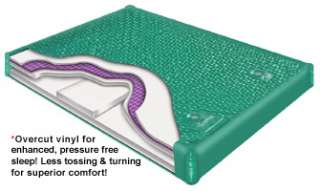 100% Waveless Waterbed Mattress Only   All Sizes  