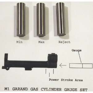  M1 GARAND GAS CYLINDER GAUGE SET 