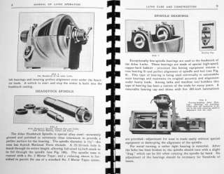 Example Pictures from various Lathe Operation Manuals