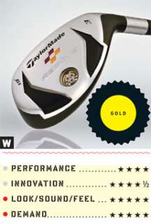 TAYLORMADE RESCUE/RESCUE TP