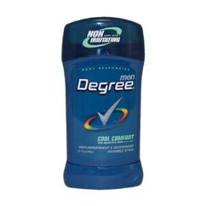  Cool Comfort Anti Perspirant Deodorant Stick 2.7 oz 