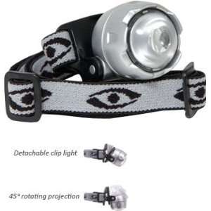  Cyclops Atom Ultralight LED Magnifier Headlamp