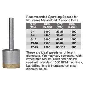   LAURENCE PD138 CRL 1 3/8 PD Straight Series Metal Bond Diamond Drill