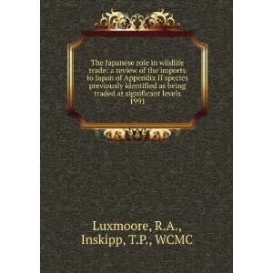   at significant levels. 1991 R.A., Inskipp, T.P., WCMC Luxmoore Books