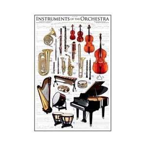  Orchestra Instruments Poster