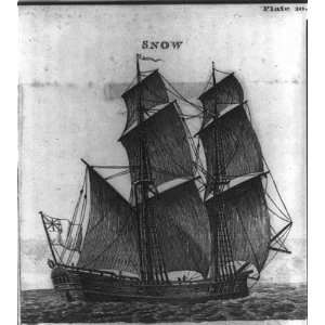  A sail ship. Entitled Snow,1818,Art of Rigging,Steel 