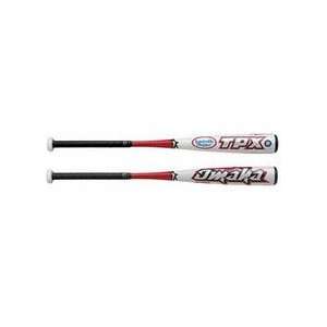  Omaha®  9.5 oz. Senior League TPX Baseball Bat from 