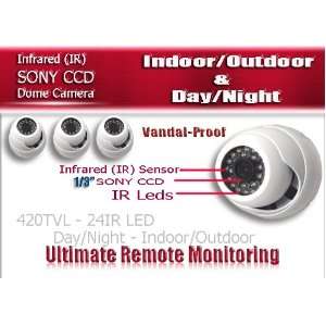   Home Security Surveillance Camera , with Free Power Supply Camera