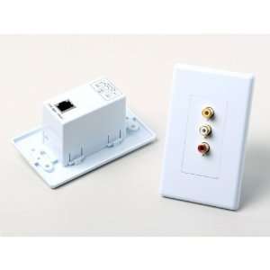  Audio/video Wall Plate Extension Kit Ov Electronics
