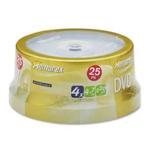  Memorex® DVD+RW Rewritable Disc DISC,DVD+RW,4X,25/PK,SR 
