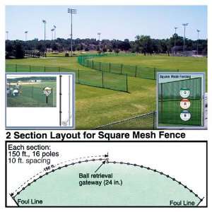 Collegiate Pacific Additional Outfield Fencing  Sports 