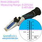 RHW 25BrixATC Refractometer(​Black) for Grape Wine 0 25%Alcohol & 0 