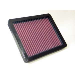  Replacement Air Filter 33 2629 Automotive