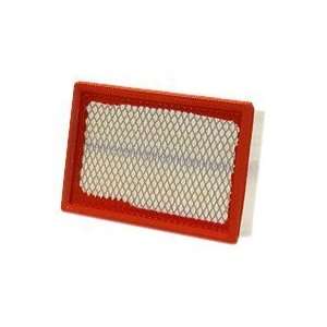  Wix 46120 Air Filter, Pack of 1 Automotive