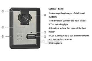   Door Phone System with 2 Monitors & IR Night Version Camera  