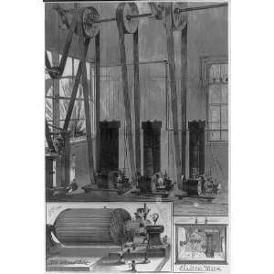  Edisons electric light,generator,armature,metre,1880 