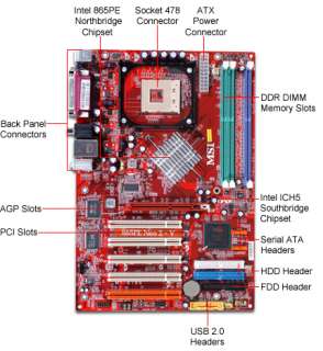 MSI 865PE Neo2 V Socket 478 ATX Motherboard / Audio / AGP 4X/8X / 10 