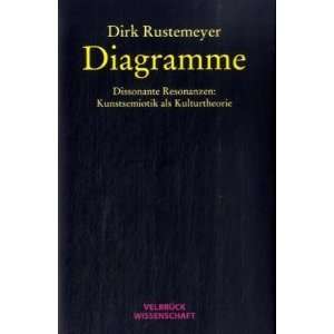   Kunstsemiotik als Kulturtheorie  Dirk Rustemeyer Bücher