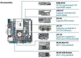 VIA   Epia Nano ITX N10000E LVDS (1.0GHz Luke) Nano ITX  