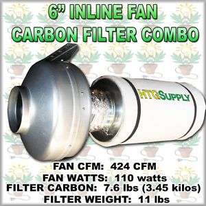 CARBON AIR FILTER COMBO INLINE FAN EXHAUST inch SIX  