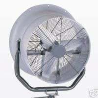 HIGH VELOCITY FAN Industrial   30   Multiple Mounting  