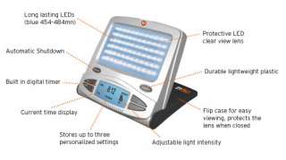   GoLite P1 Blue Spectrum Light Therapy Device