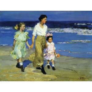   Edward Henry Potthast   24 x 18 inches   Along the Shore 1 Home