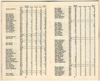 1970 71 NHL Official Schedule  