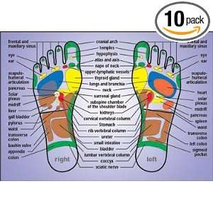  Reflexology Gift Certificate   1/2 Hour Health & Personal 