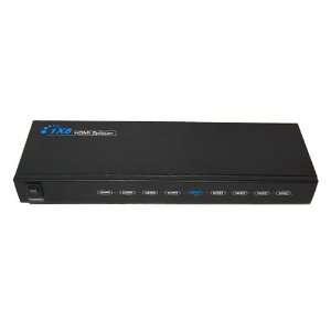  8 port (1x8) HDMI Splitter with 3D support, HDCP support 