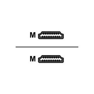  HDmi 1M Cable Male To Male for Connecting Receiver To 