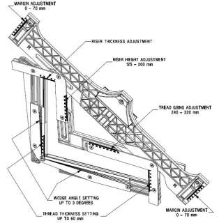   Square   stair designing, marking tool   BEST IN THE BUSINESS  