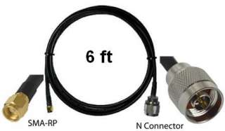 Wi Fi Antennas Pigtail Cables Extension Cables Coax. Cables RF 