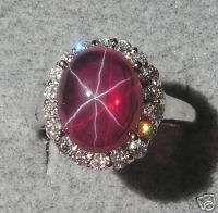 LINDE LINDY STAR RUBY CREATED SAPPHIRE RED STAR SS CLUSTER RHOD PLATED 